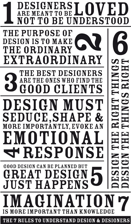 Graphic Design by Fabien-Barral